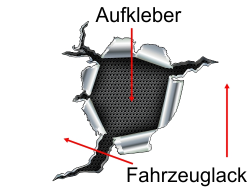 Was ist ein 3D-Autotattoo