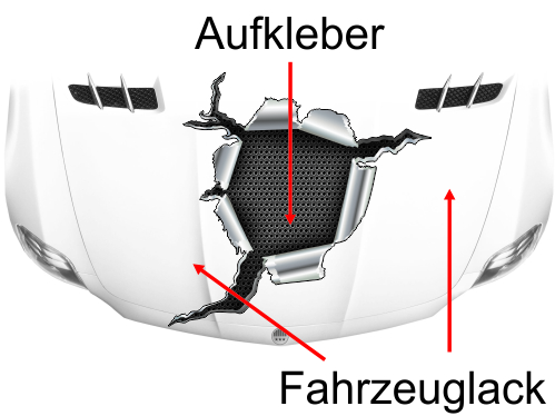 Was ist ein 3-d Autoaufkleber