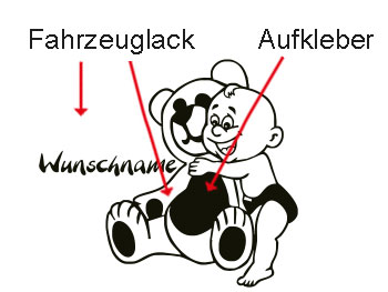 was ist ein Autoaufkleber