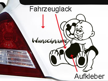 was ist ein Aufkleber für´s Auto