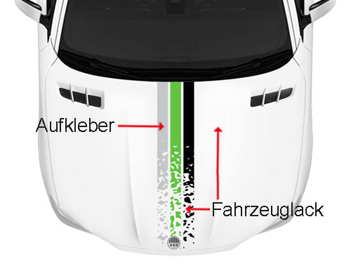 was ist ein Aufkleber für´s Auto