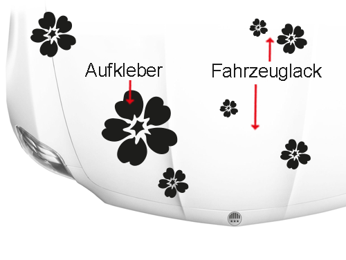was ist ein Aufkleber für´s Auto