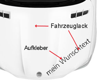 was ist ein Aufkleber für´s Auto