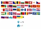 Preview: Autoaufkleber Europa Länderflaggen Ansicht Inhalt