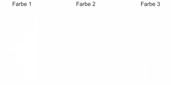 Preview: Wohnmobildekor Windrose im Gebirge
