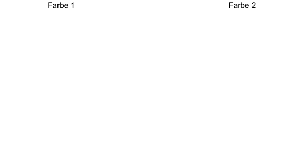 Preview: Wohnmobil Dekor Kompass mit Feder