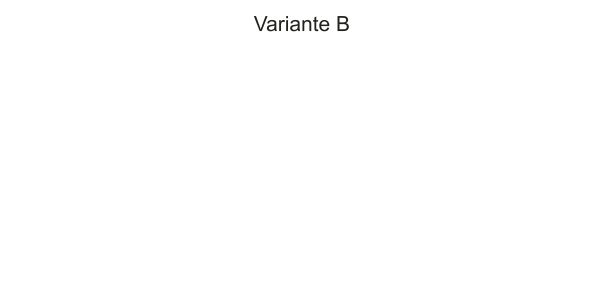 Wohnmobilaufkleber Skyline Berlin