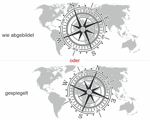 Camper Aufkleber Kompassrose mit Weltkarte - Ansicht Ausrichtung