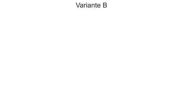 Wohnwagendekor Skyline Dortmund