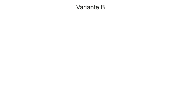 Caravandekor Skyline Hamburg