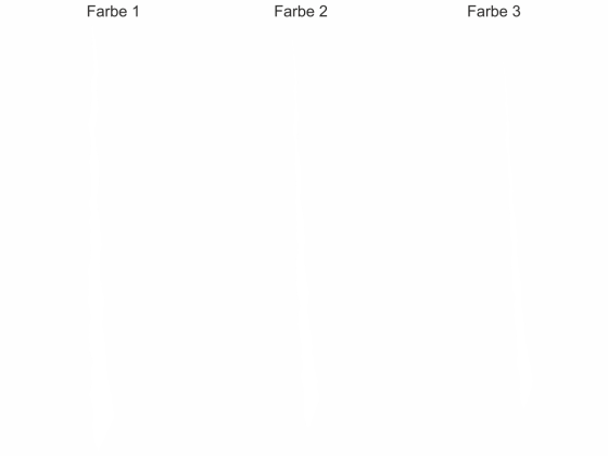Preview: Dreifarbige Zierstreifen | Set für beide Fahrzeugseiten