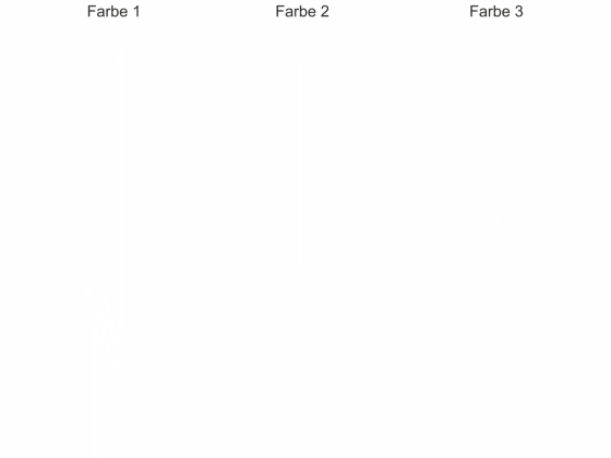 Preview: Dreifarbiges Streifendekor | Set für beide Fahrzeugseiten