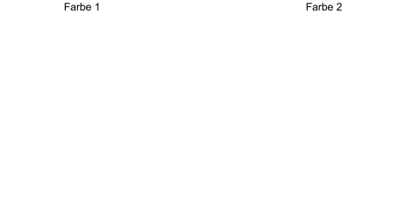 Heckscheibenaufkleber Windrose mit Blüten