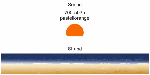 Preview: Sonnenuntergang am Strand für Wohnmobile Preview: Sonnenuntergang am Strand für Wohnmobile