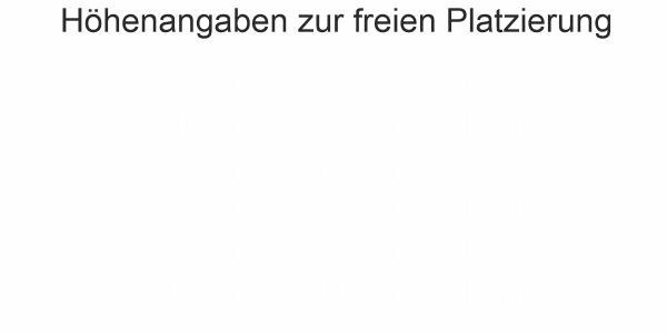 Reisemobil Aufkleber Topographische Karte