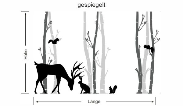 Wohnmobilaufkleber Birkenwald - Ansicht Ausrichtung