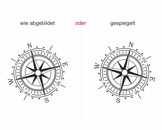 Preview: Wohnmobilsticker Farbiger Kompass Preview: Wohnmobilsticker Farbiger Kompass