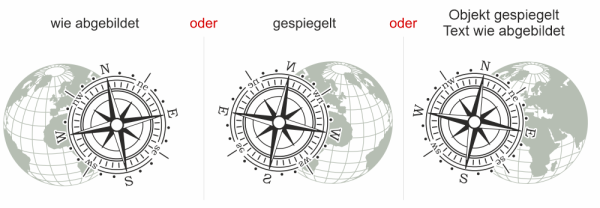 Wohnmobildekor Kompass mit Globus