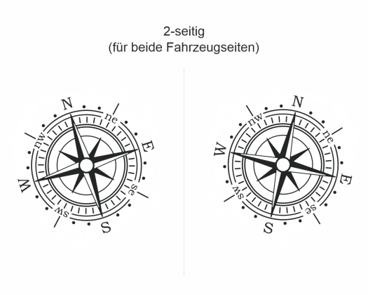 Preview: Wohnwagendesign Farbiger Kompass | Set für beide Fahrzeugseiten Preview: Wohnwagendesign Farbiger Kompass | Set für beide Fahrzeugseiten