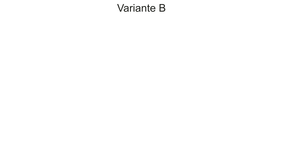 Wohnwagendekor Skyline Dortmund