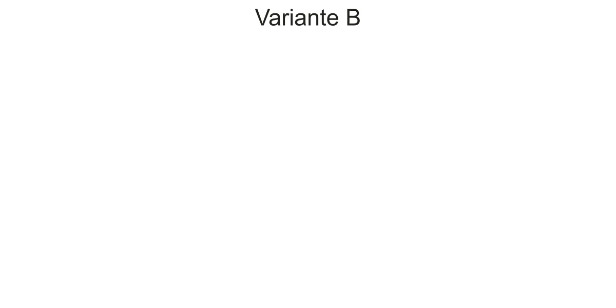Wohnwagendekor Skyline Dortmund