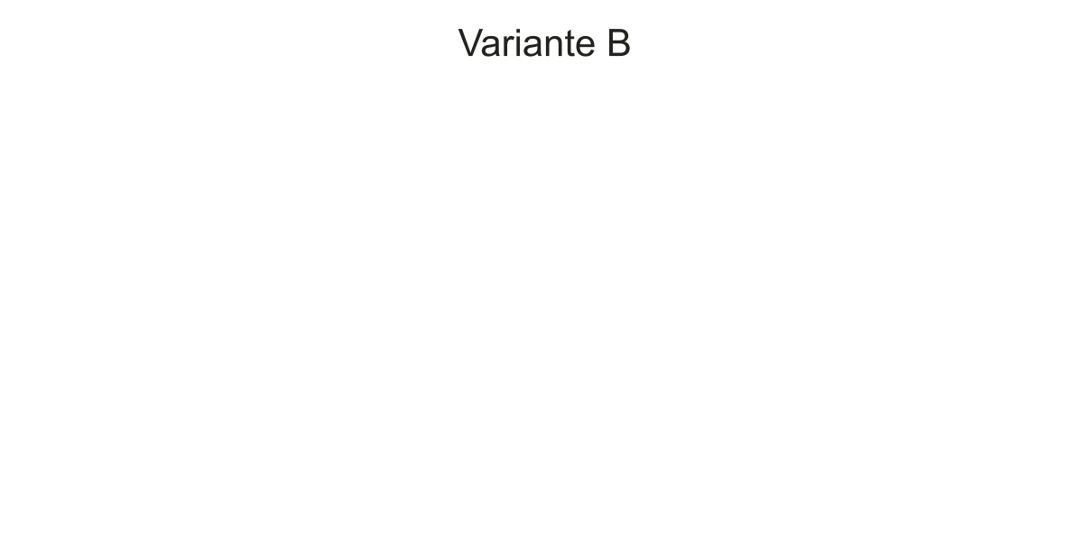 Caravandekor Skyline Hamburg
