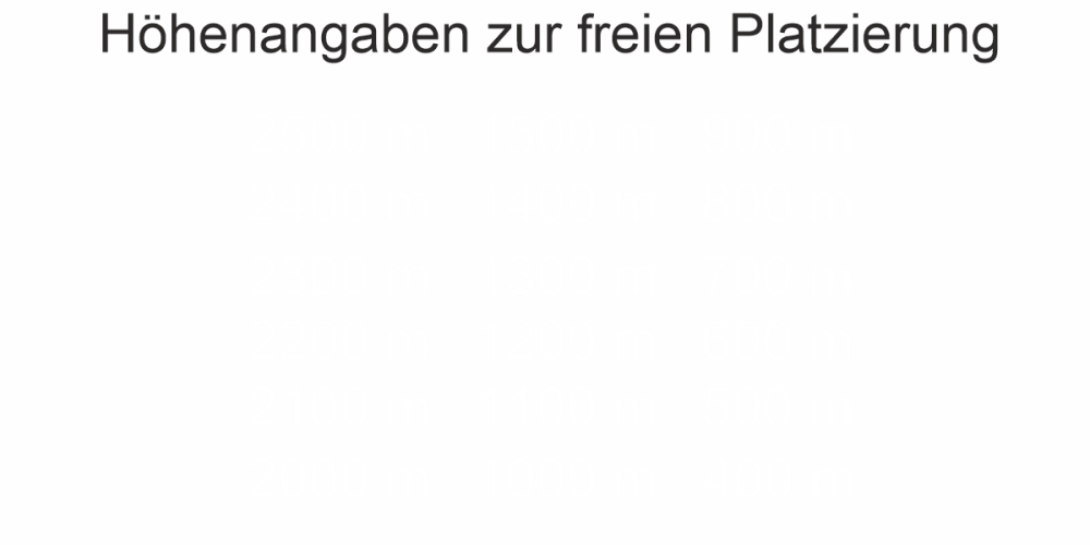 Wohnmobil Aufkleber Topographische Karte