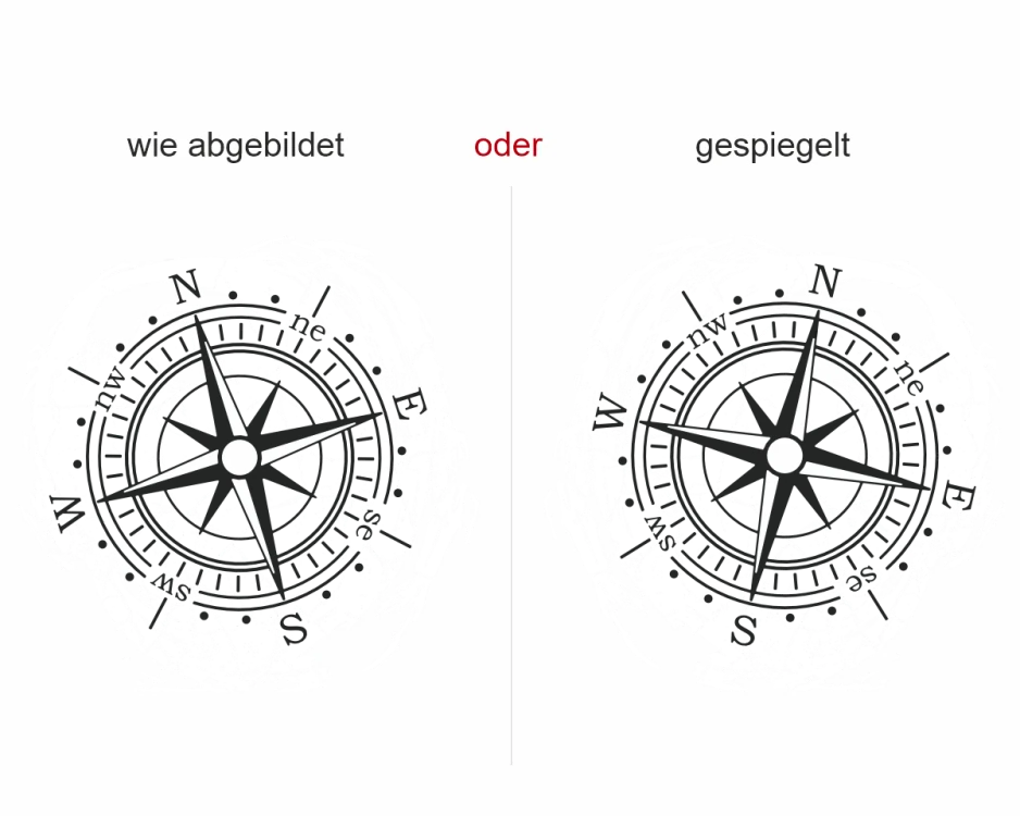 Wohnmobilsticker Farbiger Kompass - Ansicht Ausrichtung und Farbauswahl