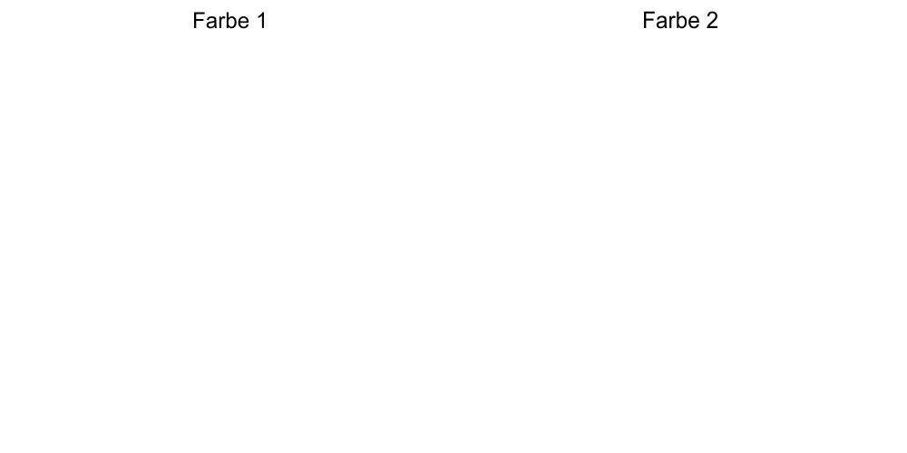 Aufkleber fürs Wohnmobil Spruch übers Reisen - Ansicht Farbauswahl Aufkleber fürs Wohnmobil Spruch übers Reisen - Ansicht Farbauswahl