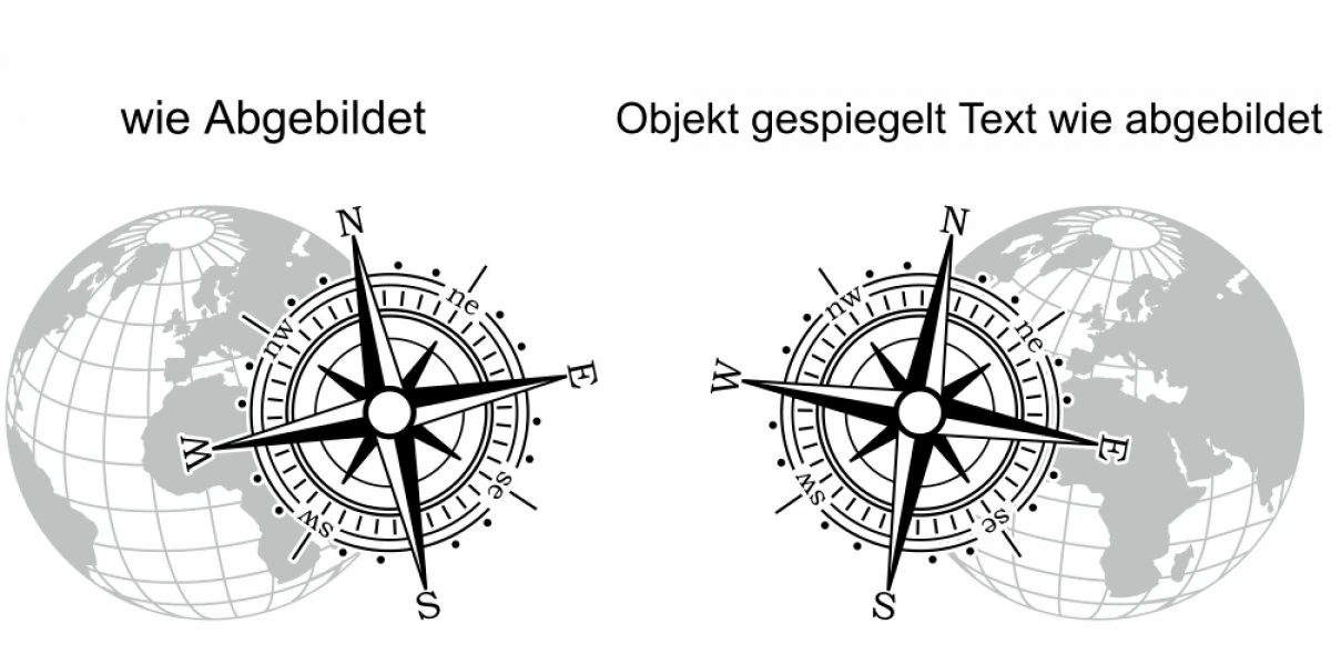 Wohnmobildekor Kompass mit Globus
