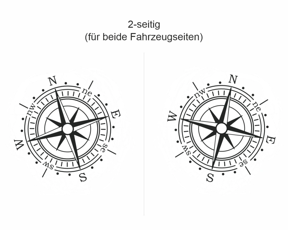 Wohnwagendesign Farbiger Kompass - Ansicht zweiseitig für beide Fahrzeugseiten und Farbauswahl