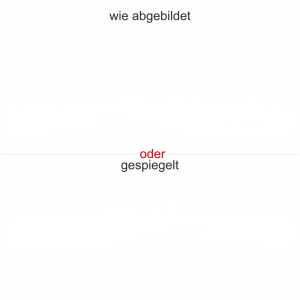 Wohnwagenaufkleber Skyline Ruhrgebiet