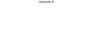 Wohnmobilaufkleber Skyline München