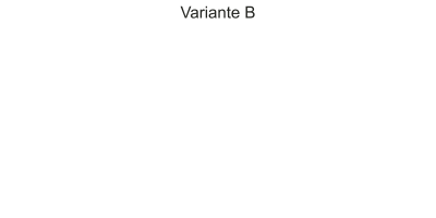 Motorhaubendekor Skyline Dortmund