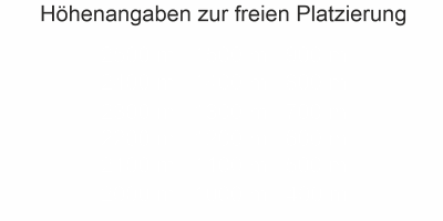 Reisemobil Aufkleber Topographische Karte