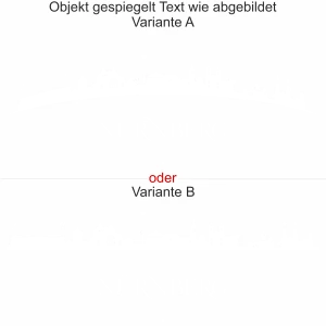Skyline Nürnberg für Camper - Ansicht Ausrichtung und Farbauswahl