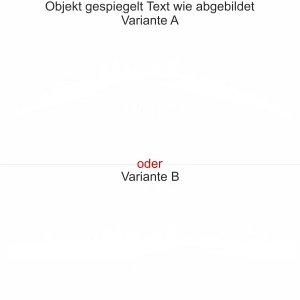 Wohnmobilaufkleber Skyline Ruhrgebiet - gespiegelt - Text wie abgebildet - Ansicht Farbauswahl - Varianten A und B