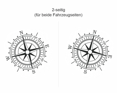 Wohnwagendesign Farbiger Kompass - Ansicht zweiseitig für beide Fahrzeugseiten und Farbauswahl